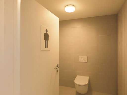 Panneaux LED montés en surface 12W 3000K étanches (20x)