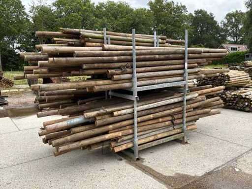 Various Round posts