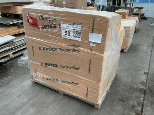 Gutex Thermoflex 5 pakken Isolatie
