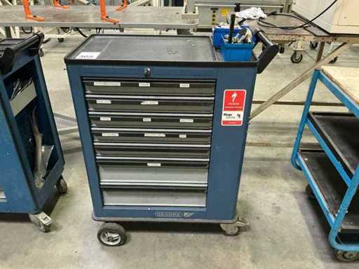 Tramway à outils Gedore