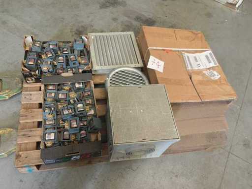Stoc de material horeca