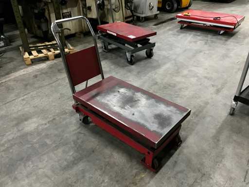 TVH Group Handmatig Hefplatform