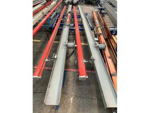 KBK Crane Track 125 kg