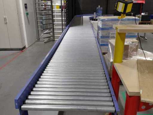Rollenbaan