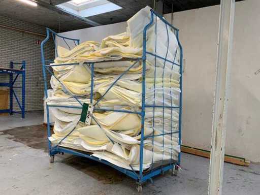 Transportwagen einschließlich Bestand an MTF-Halbfertigprodukten