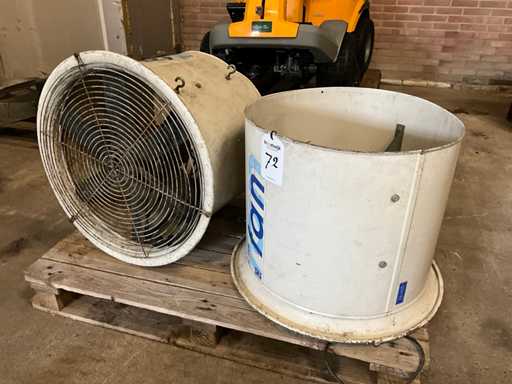 Priva Ventilator (2x)