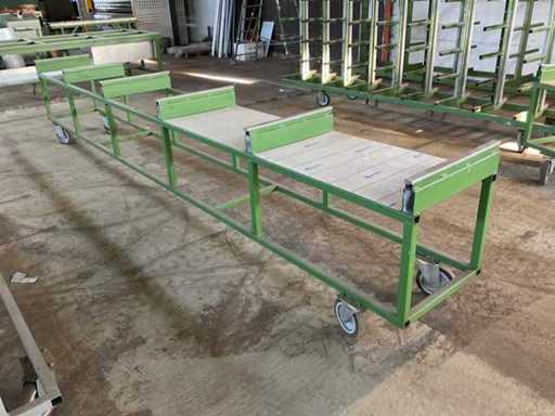 Tramvai de transport cu profil