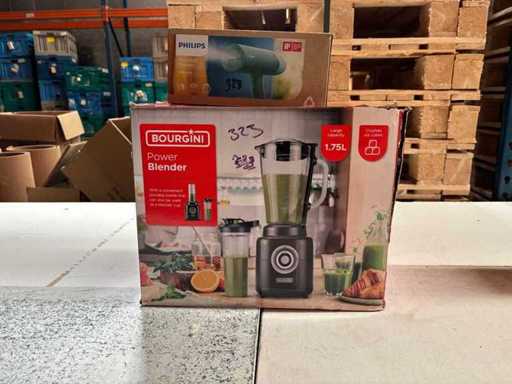 Marchandises retournées 