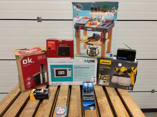 Partij - Retourgoederen