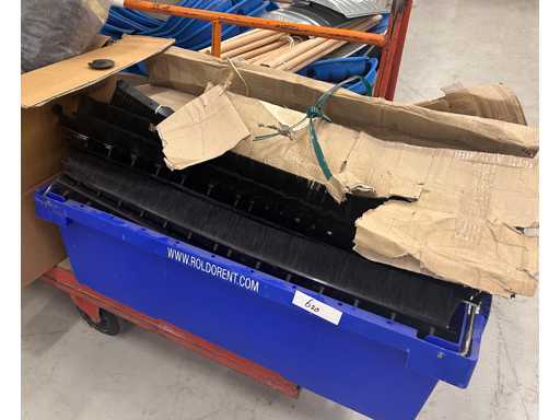 Fournée de restes d’oiseaux