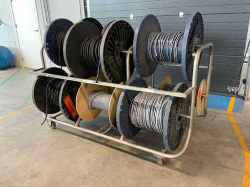 Lapp, Draka LineaX, Ölflex Power-Kabel am mobilen Spulengestell