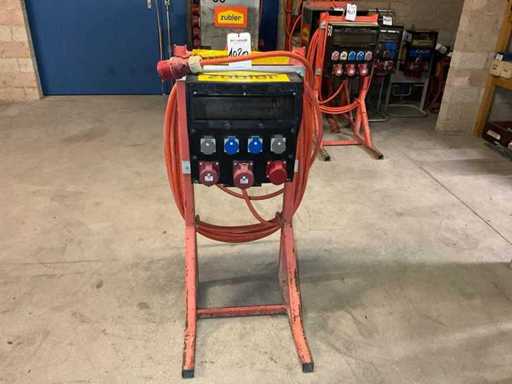 Distribuitoare de energie