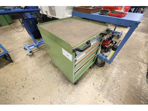   Werkzeugschrank mit Inhalt