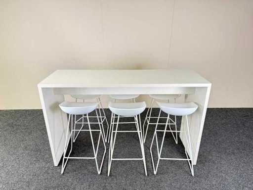 HAWORTH/HAY - high conference table + 6 design stools - Meeting set