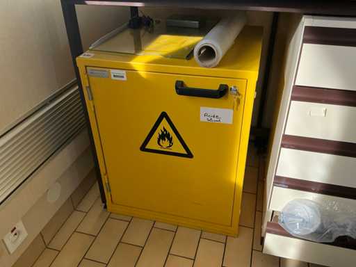 Dulap de siguranță