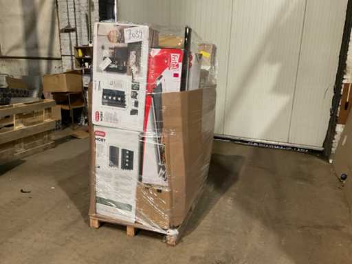 Pallet retourgoederen