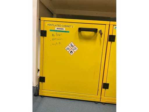 Dulap ventilat