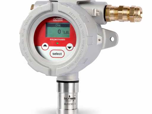 Unitatea Certificată de Detectare a Gazelor Consilium ST650EX Solas