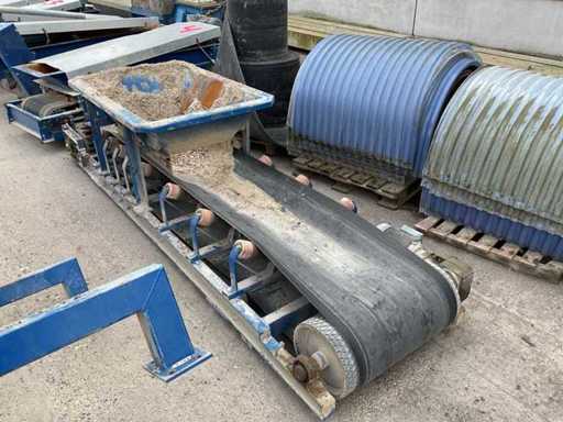 Bandă transportoare