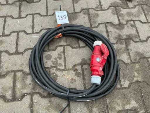 Câble d’alimentation