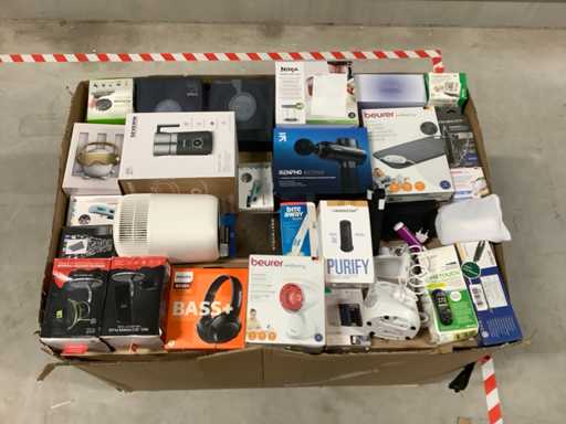 Pallet Retourgoederen