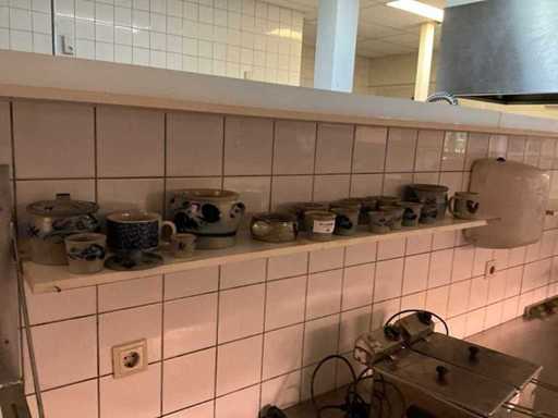 Keulse potten
