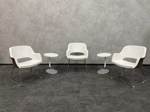 TwinForm/ Connection - configuration de la salle d’attente