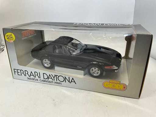 Model