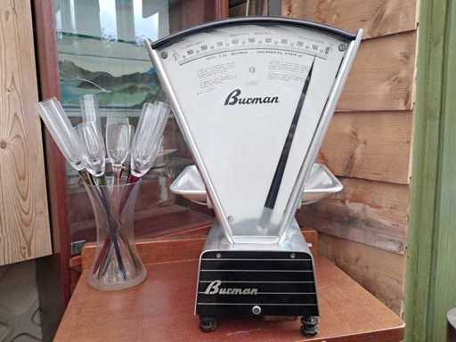Bucman scales