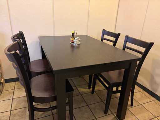 Komplette Sets – Restaurantmöbel 