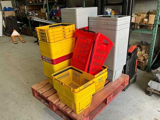 Partij Winkelmandjes