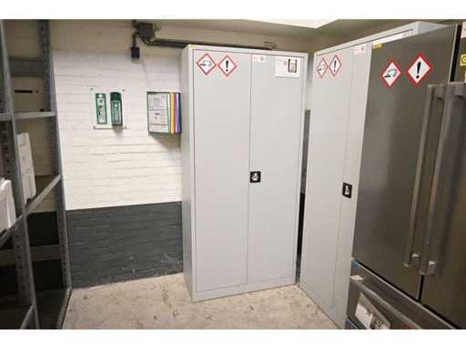 Manutan Workshop Cabinet