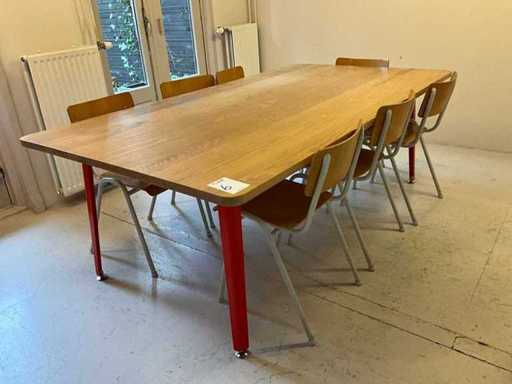 Eetkamertafel