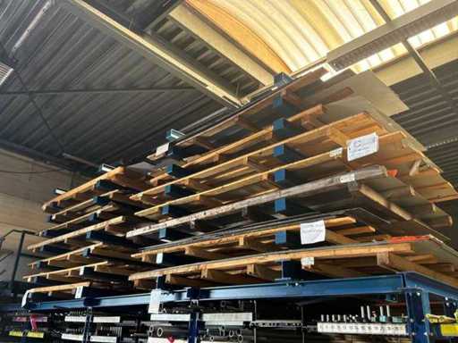 Sheet material stocks