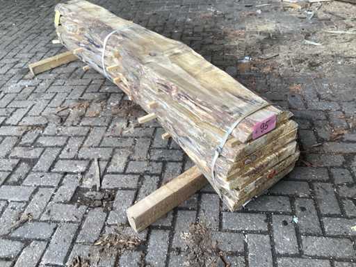 Birch KD Oven Dried 2300x400x350 mm Scale (6x)