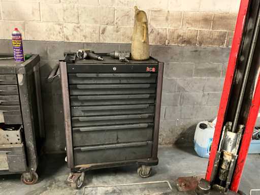 Plateau de sécurité rempli RCE