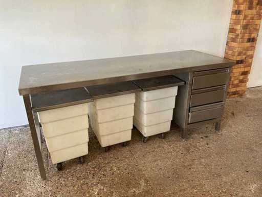 Möbel der Bäckerei