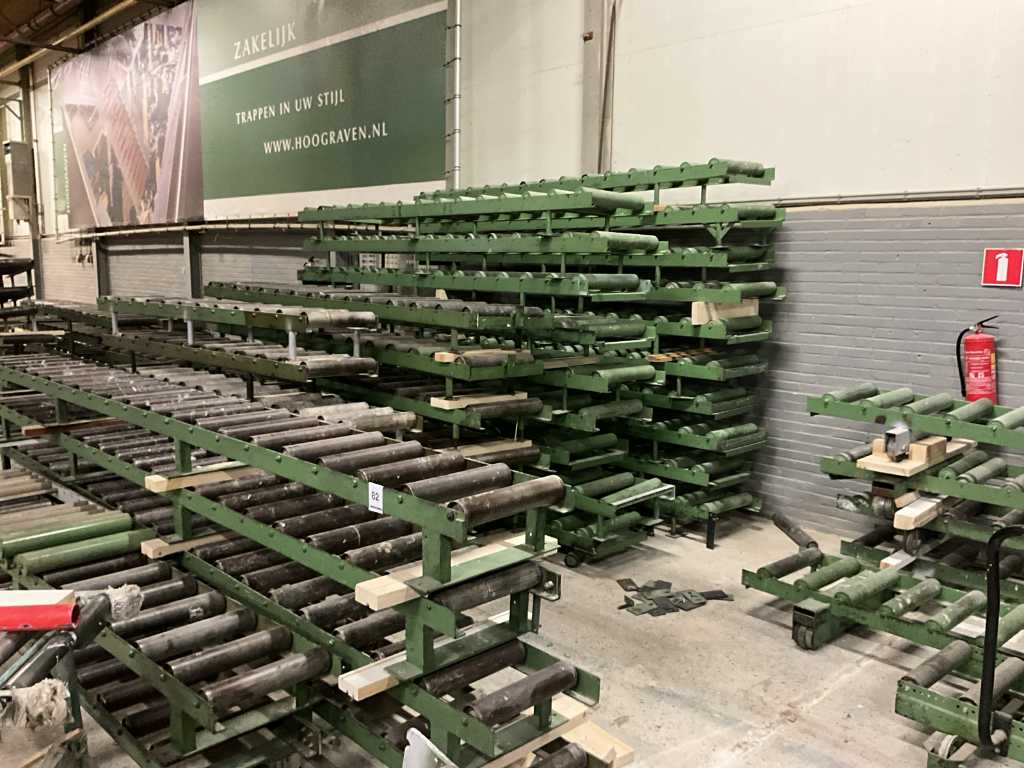 Roller conveyor sector (37x)