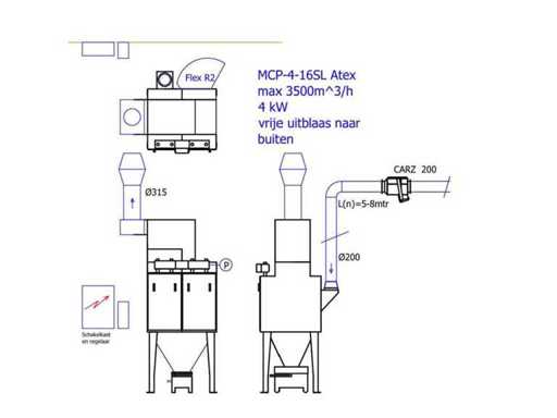 Nederman industriële afzuig- en filtersysteeminstallatie (FlexPAK DX + MCP-4 cartridgefilter + Insight Control Panel)