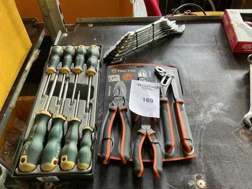 Inne narzędzia ręczne