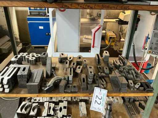 Różnorodne środki zaciskające