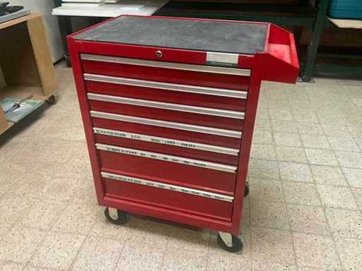 Plateforme mobile avec contenu