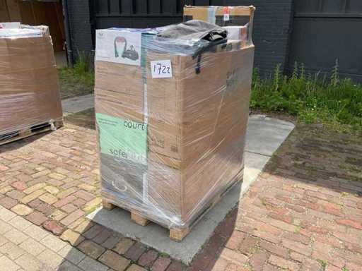 Returned goods