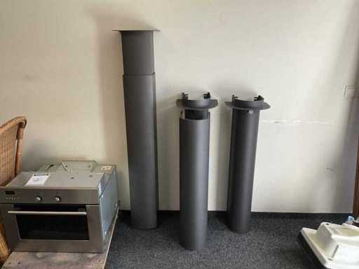 Golfuri ale canalului