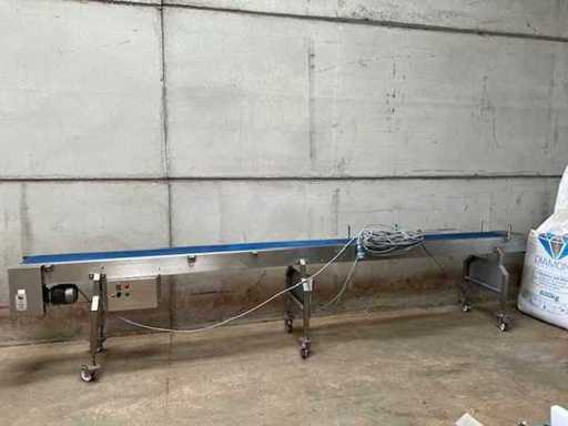 Phoenix Conveyors Ltd Belt conveyors (food)