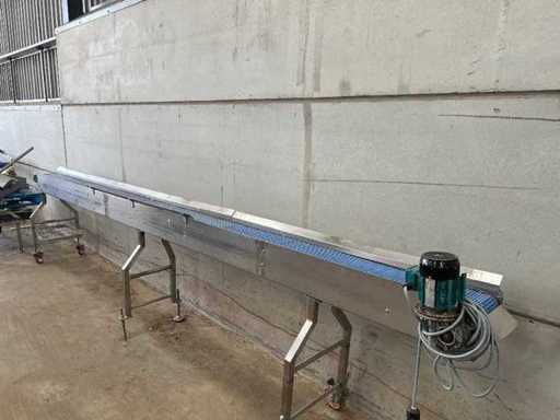 Belt conveyors (food)