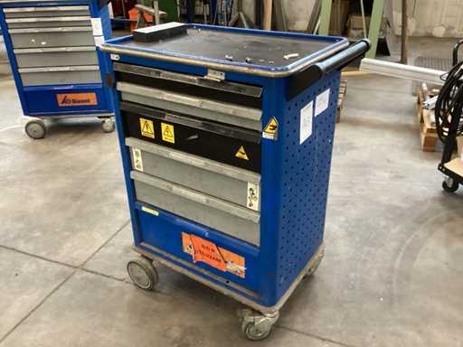 Tool trolley