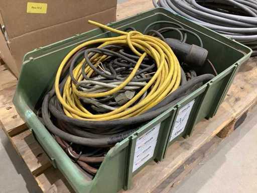 Drähte, Kabel und Kabel