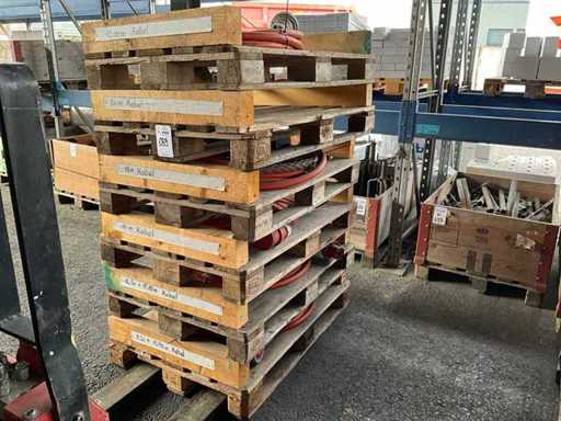 Cavi di alimentazione del lotto