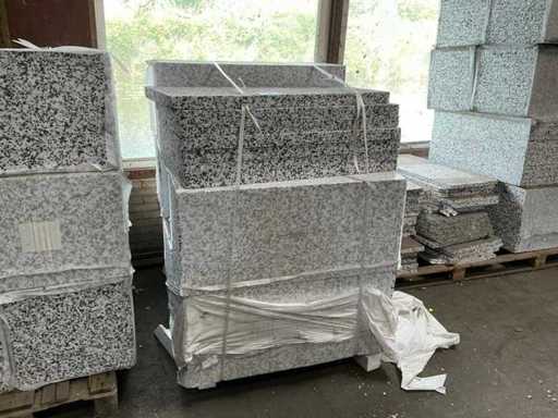 Izolacja styropianowa 50x500x1000 cm (70x)